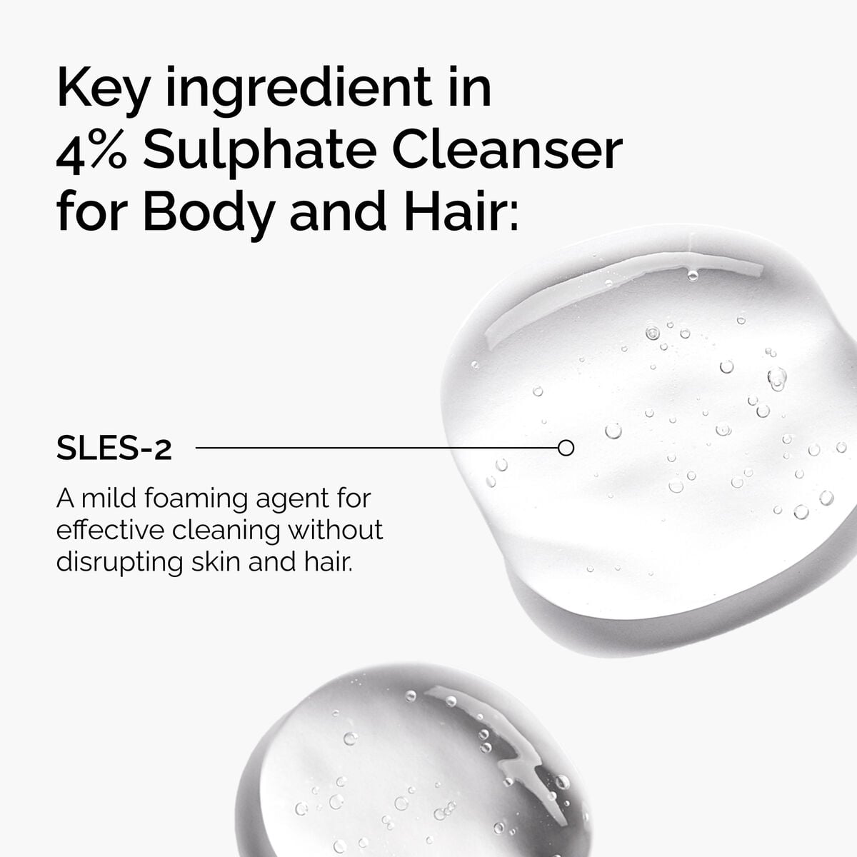 sulphate-4-cleanser-for-body-and-hair-r6 FY25-D41247-ORD-Web-PDP-Sul-Clnsr-1x1-EN-2a.jpg