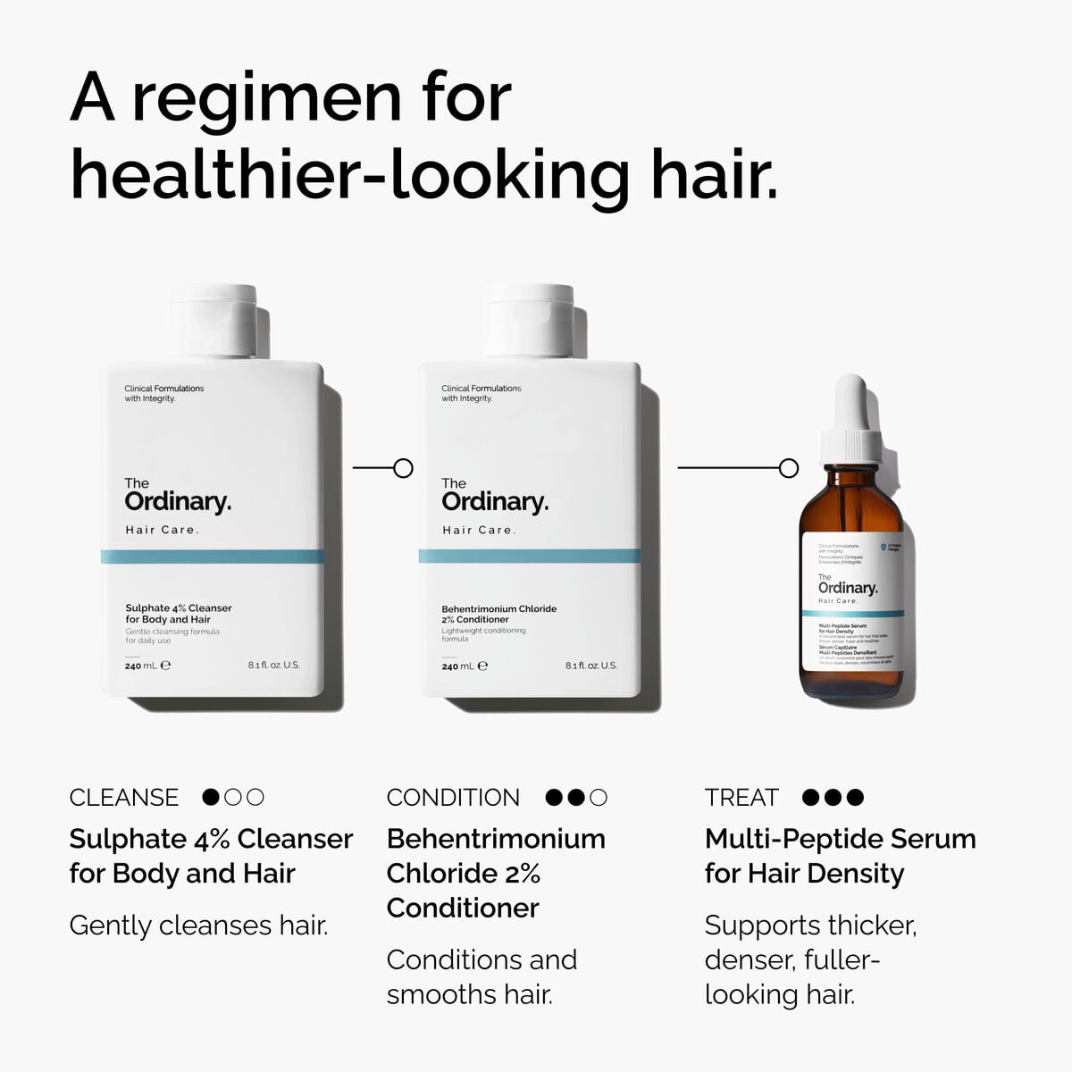 sulphate-4-cleanser-for-body-and-hair-r6 FY25-D41247-ORD-Web-PDP-Sul-Clnsr-1x1-EN-5.jpg